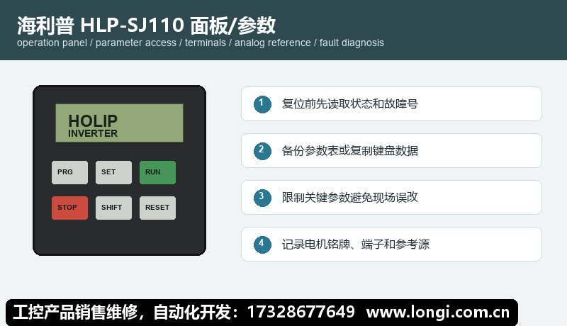 海利普 HLP-SJ110 麵板操作與參（cān）數備份