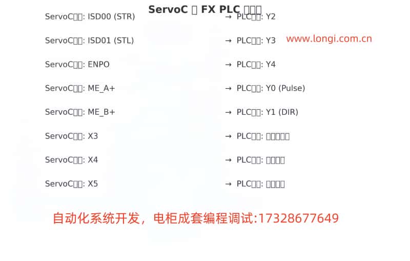 ServoC_FX_ConnectionDiagram.jpg ServoC_FX_ConnectionDiagram.jpg