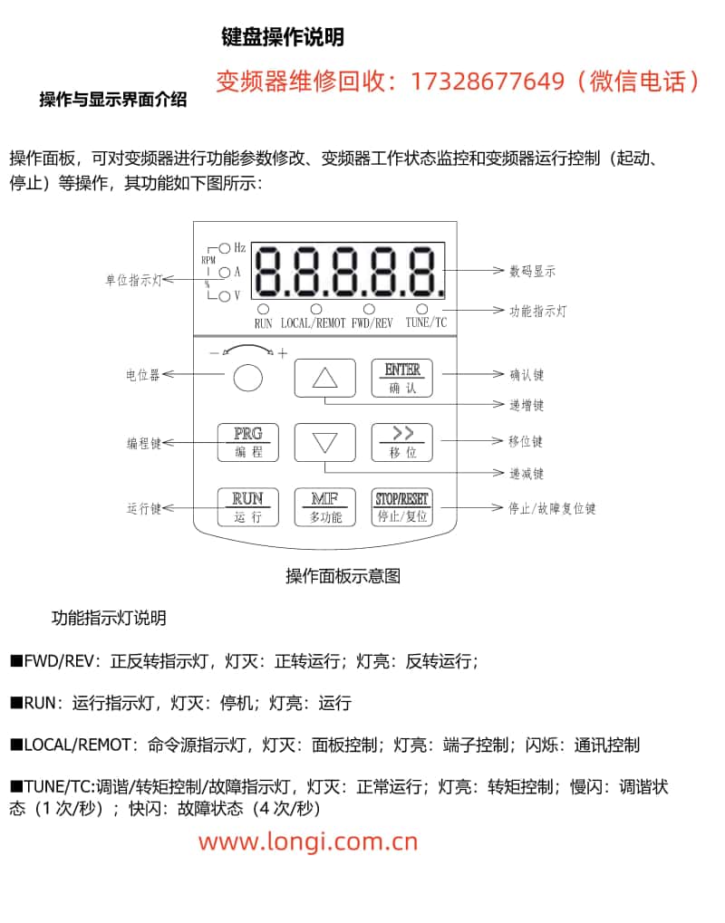 格（gé）立特變頻器（qì）VC8000係列操作麵板示意圖（tú）.jpg