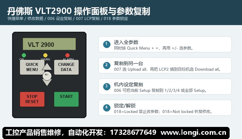丹佛斯 VLT2900 操作麵板與參數複製
