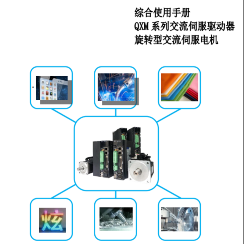 QXM係列（liè）交流伺服驅動器.png