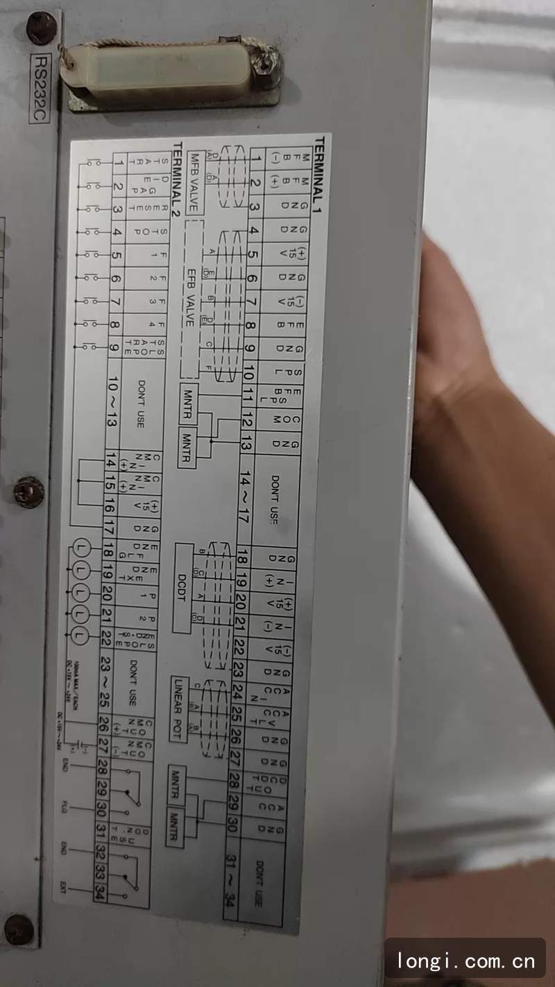 拆機霍尼韋爾Honeywell IPC500控製器 工業控（kòng）製模塊 拆機現貨 03.jpg