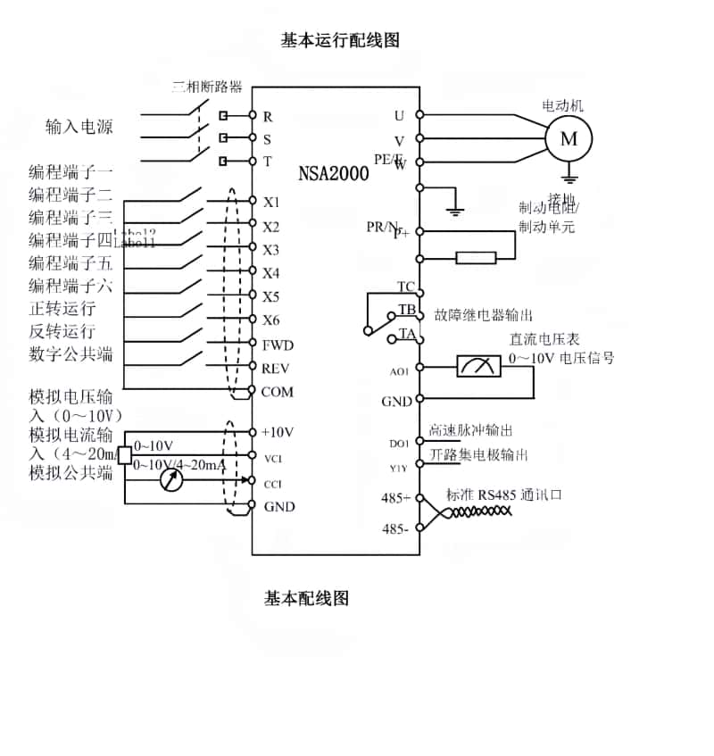 NS2000變頻器（qì）基本配線圖_副本.jpg