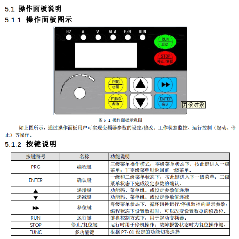 AB2鑫盛達變（biàn）頻器.png
