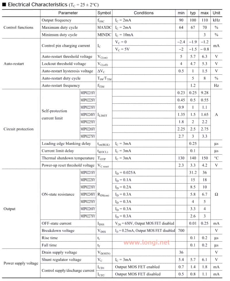 MIP0223SC power module參數（shù）表_副本.jpg