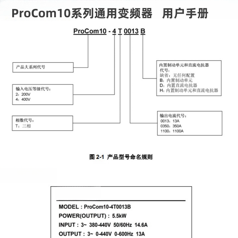 ProCom10變頻器（qì）.png