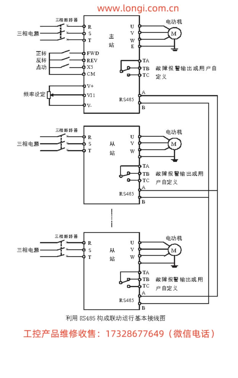 康沃變頻器SCG05多（duō）機（jī）RS485通訊（xùn）同步功能圖_副本.jpg