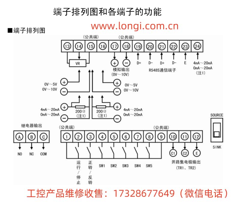 鬆下變頻器VF200控製端子接線圖_副本.jpg