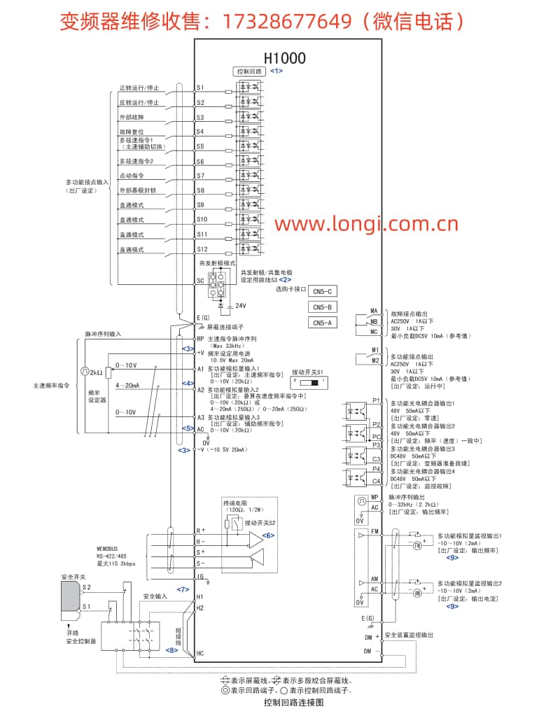 安（ān）川變頻器H1000係列控製回路接線圖.jpg