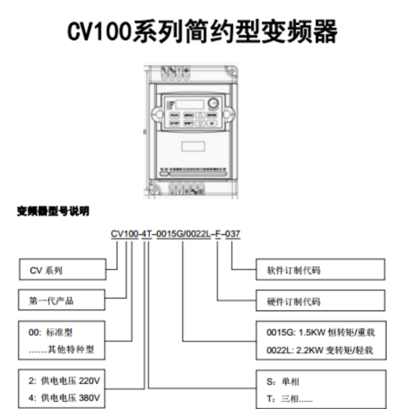 CV100變頻（pín）器.png