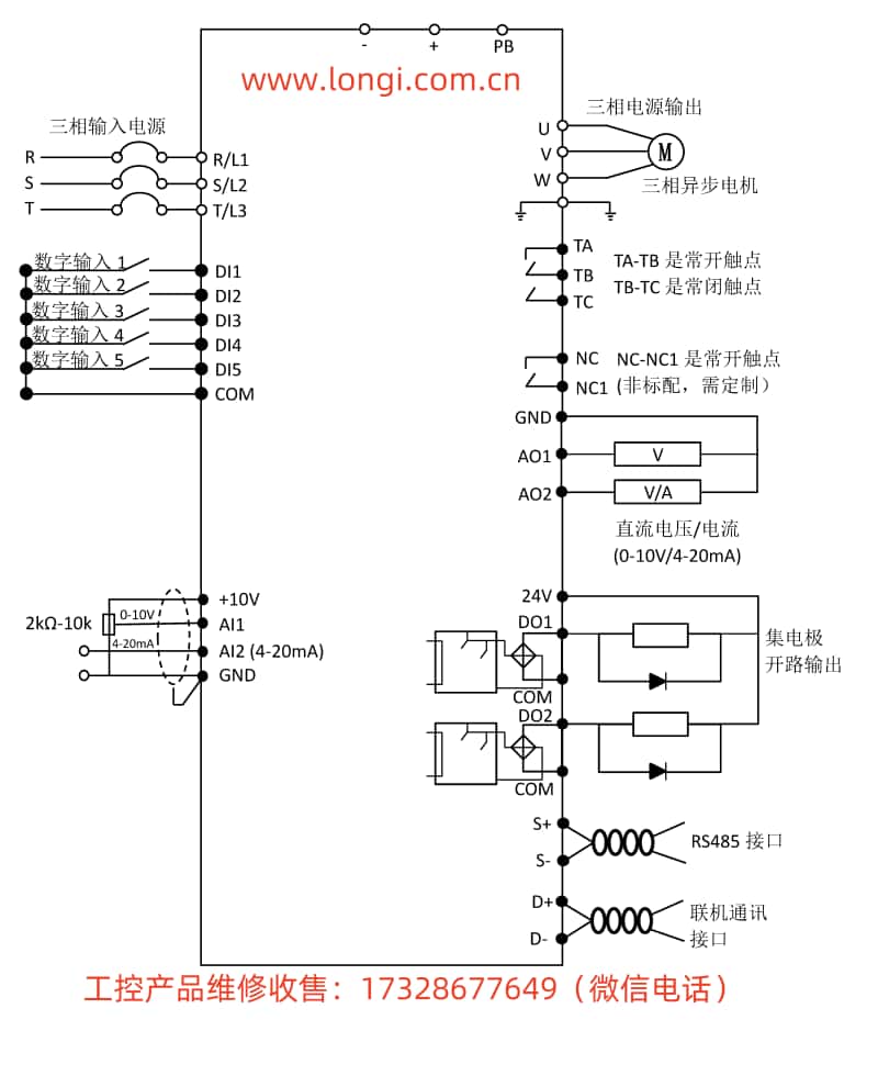美捷偉變頻器 M900係列（liè）接線圖_副本.jpg