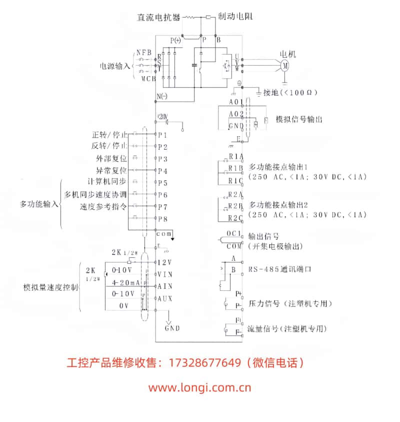 日搏變頻器RB5000標準配線圖.jpg 日搏變頻器RB5000標準配線圖.jpg