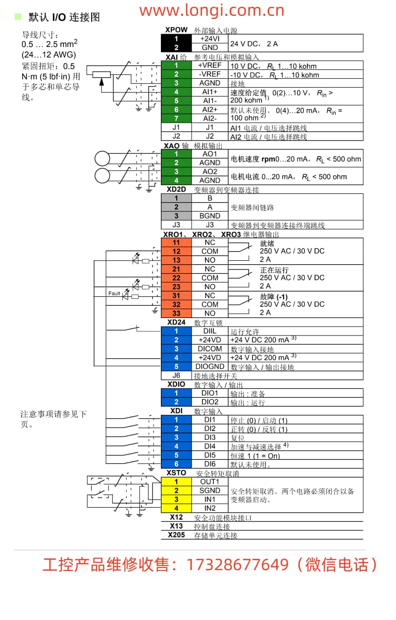 ACS880-01默（mò）認IO連接（jiē）圖_副本.jpg