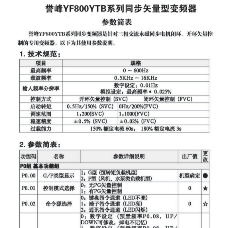 YF800YTB參數表.png