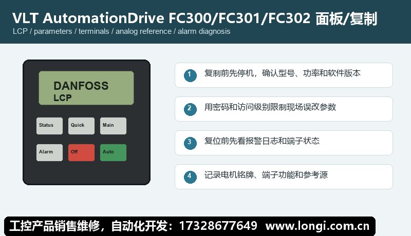 丹（dān）佛斯 FC300 FC301 FC302 LCP 麵板與參數複製