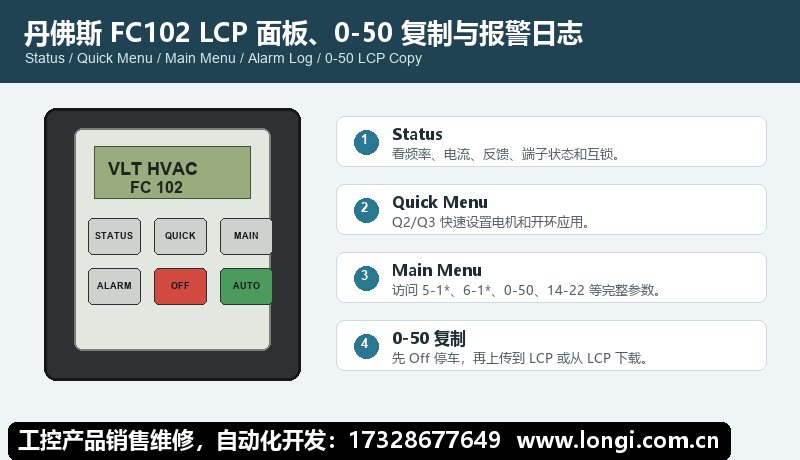 丹佛斯 FC102 LCP 麵板、0-50 複製與報警日誌