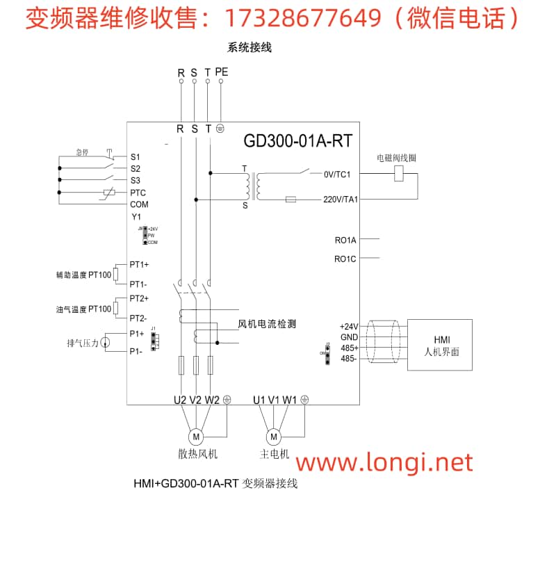 GD300-01A-RT係統接線圖.jpg
