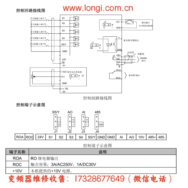 英威騰變頻器GD10控（kòng）製回（huí）路和端子接（jiē）線圖.jpg