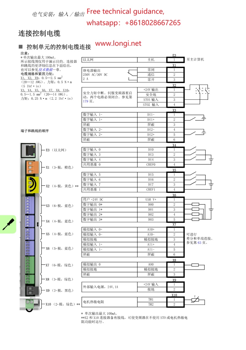 ABB伺（sì）服（fú）器MotiFlex e180的IO功能說明和控（kòng）製回路接線圖.jpg