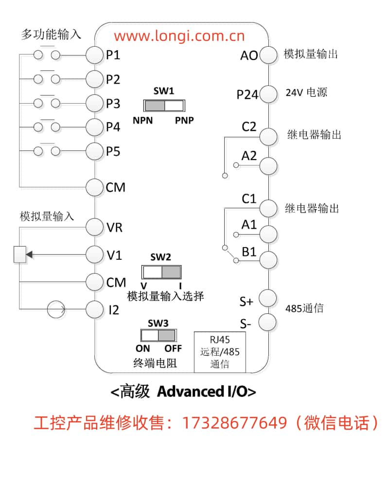 LSLV-M100標準配線圖.jpg LSLV-M100標準配線圖.jpg