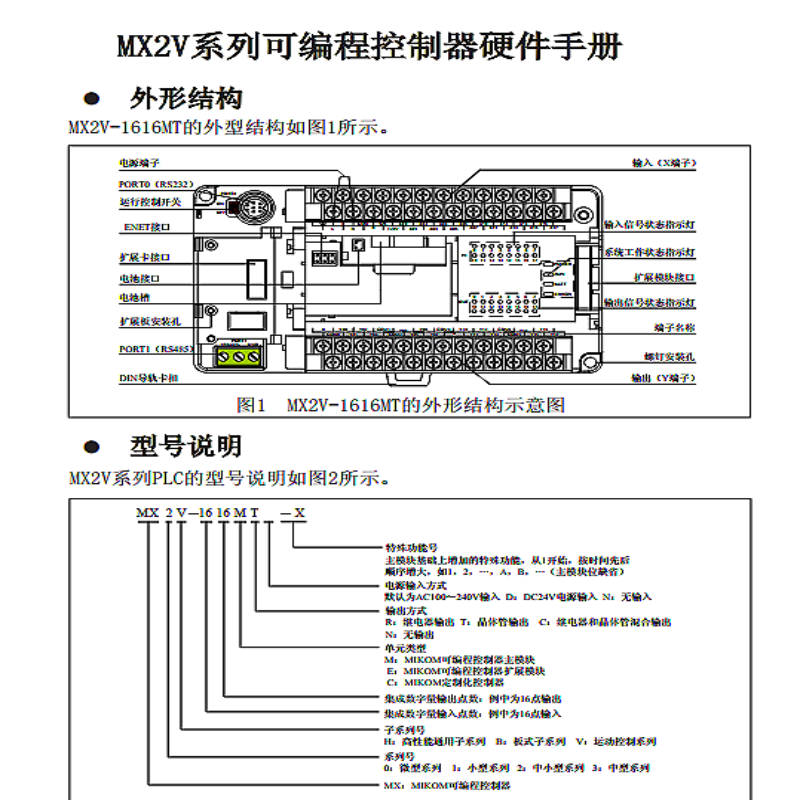 MX2V係列可編（biān）程控製器硬件手冊.png