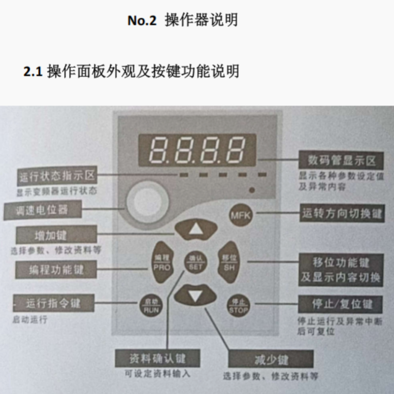 X5M萬（wàn）鑫變頻器快速手冊1.png