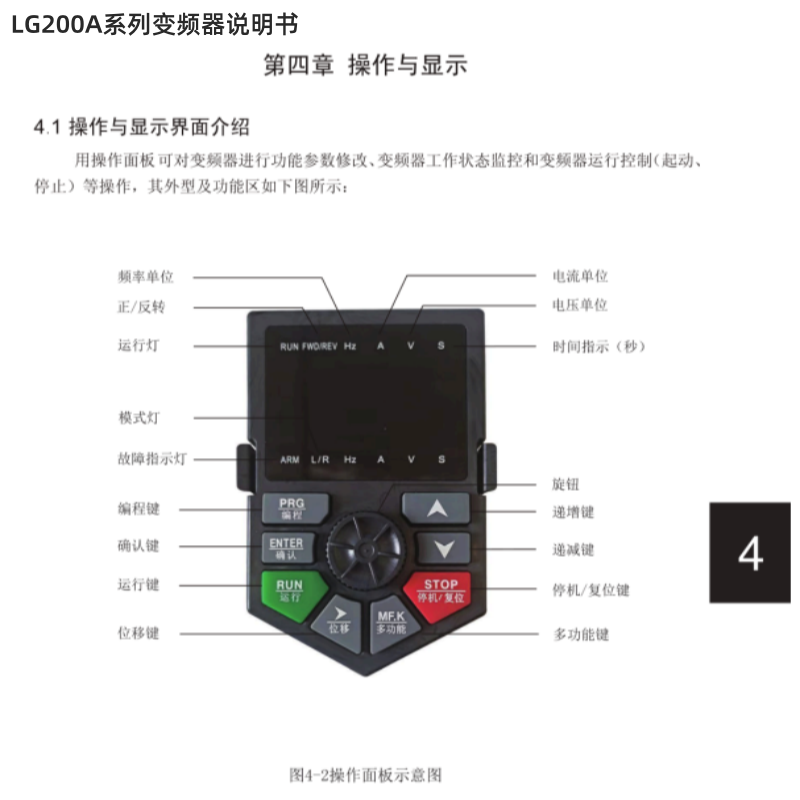 LG200A變頻器（qì）.png