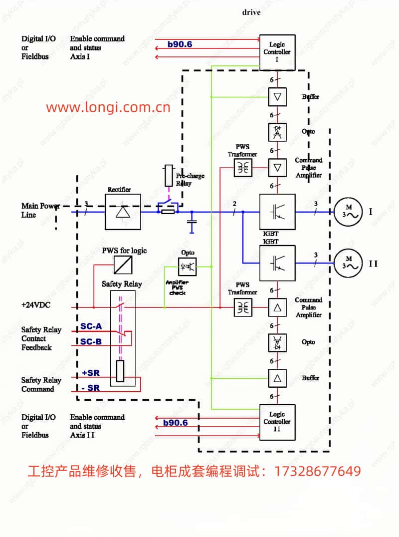 TWIN5NS功能結構圖.jpg TWIN5NS功能結構圖.jpg