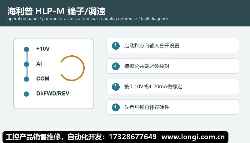 海利普 HLP-M 端子正反轉與電位器調速