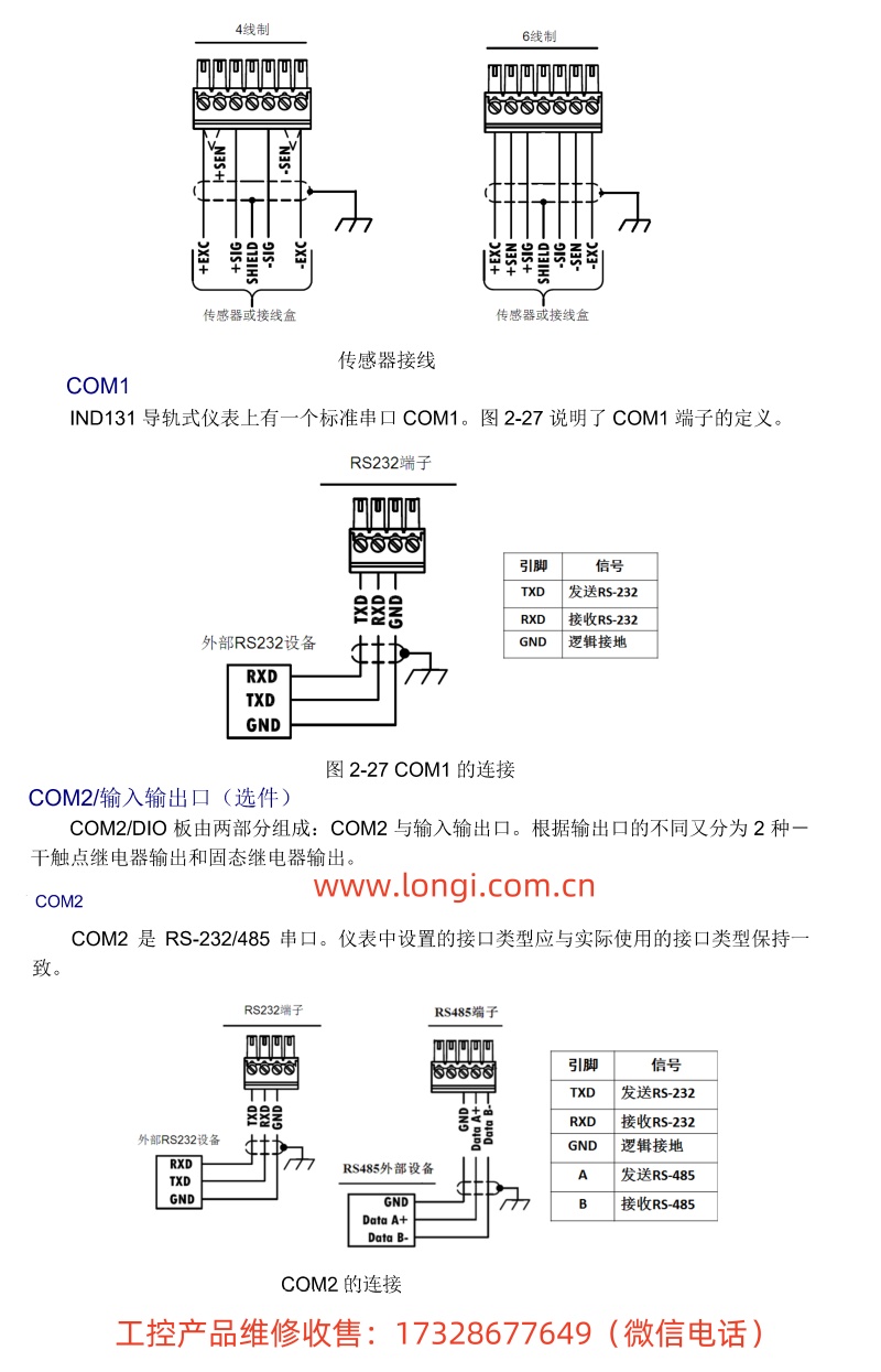托利多稱（chēng）重控製器IND131_IND331串口和傳感器配線.jpg