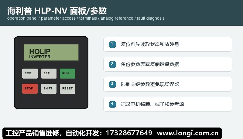 海利（lì）普 HLP-NV 麵板操（cāo）作與（yǔ）參數備份