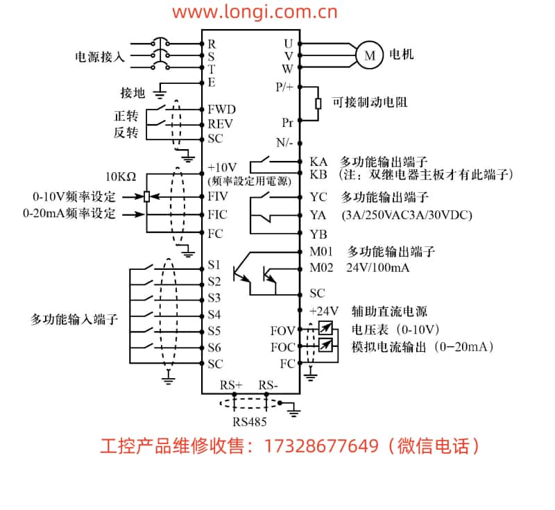 博瑪格(gé)變頻(pín)器(qì)TD300係列標準(zhǔn)配線(xiàn)圖.jpg 博瑪格變頻器TD300係列(liè)標準配線圖.jpg