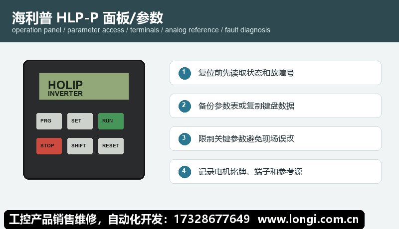 海利普 HLP-P 麵（miàn）板操作與參數備份