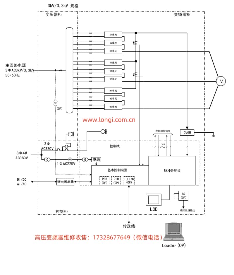 FRENIC4600FM6e結構圖.jpg FRENIC4600FM6e結構圖.jpg